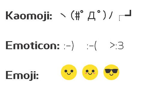 phân biệt giữa những bộ biểu tượng cảm xúc